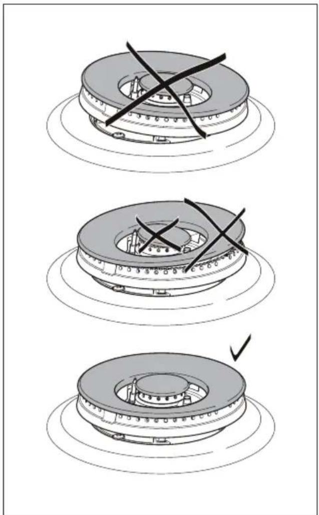Elba Alterum EN74-300 XD - CORRECT REPLACEMENT OF THE TRIPLE RING BURNER - 3
