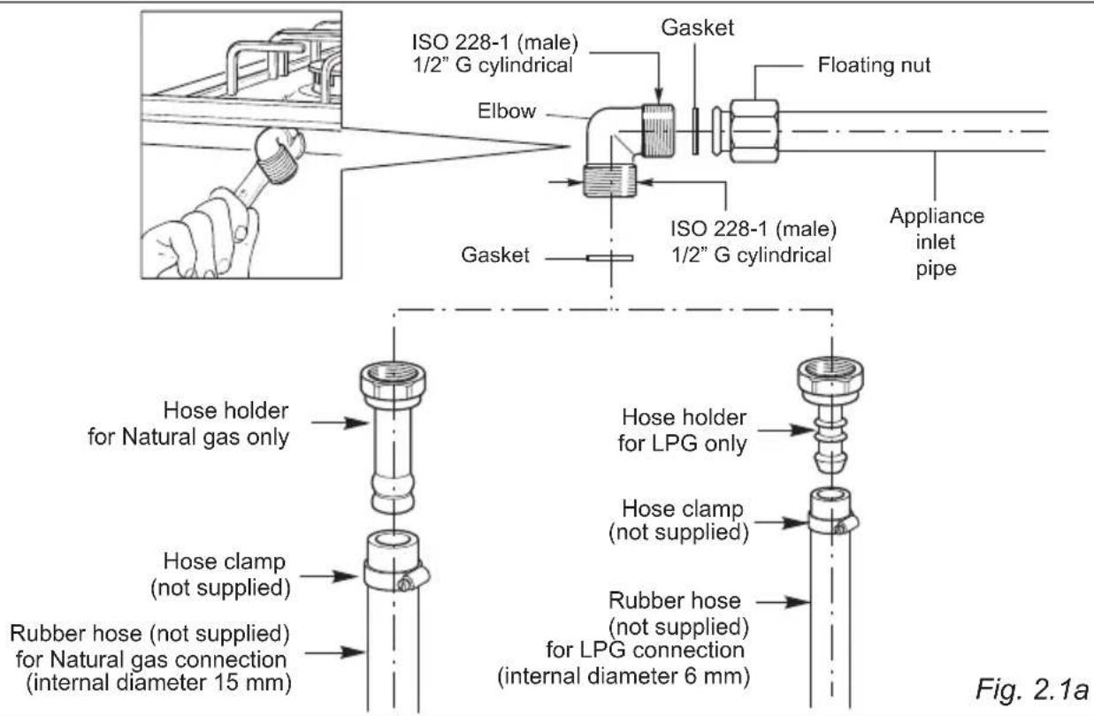 Elba Alterum EN74-200 XD - The gas connection must be carried out by an authorised person according to the relevant local standards. - 1