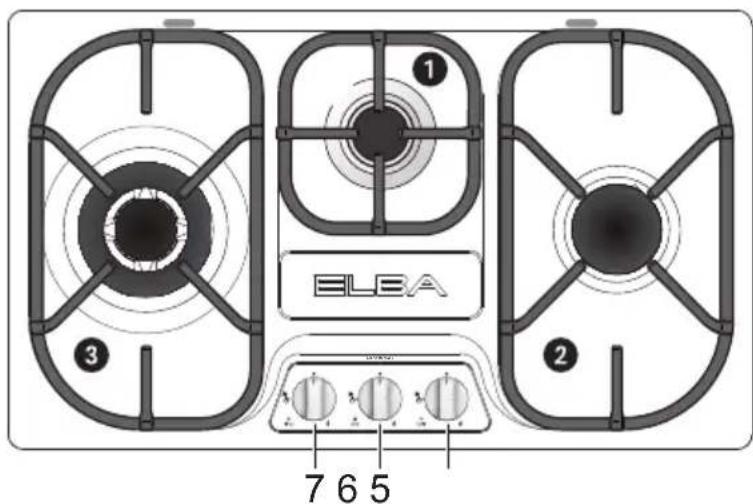 Elba Alterum EN74-200 XD - REPLACEMENT DU CÂBLE D'ALIMENTATION - 1