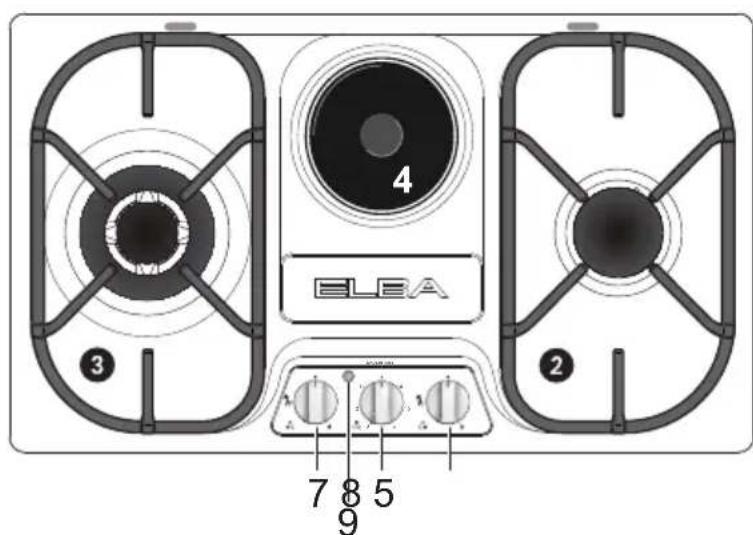 Elba Alterum EN74-200 XD - Advice for the users - 3