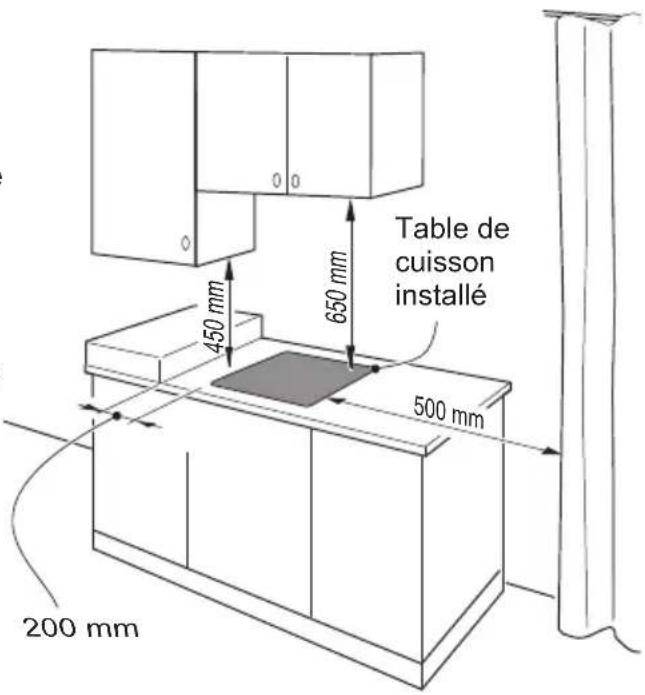 Elba Alterum EN74-200 XD - INFORMATION TECHNIQUES POUR L'INSTALLATEUR - 1