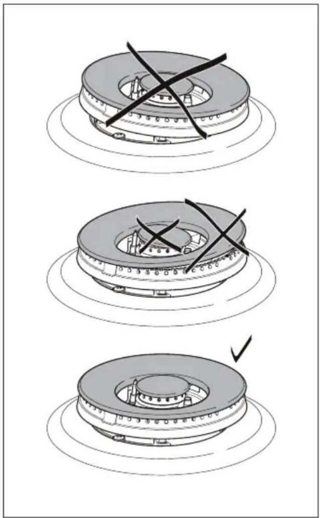 Elba Alterum EN74-200 XD - CORRECT REPLACEMENT OF THE TRIPLE RING BURNER - 3