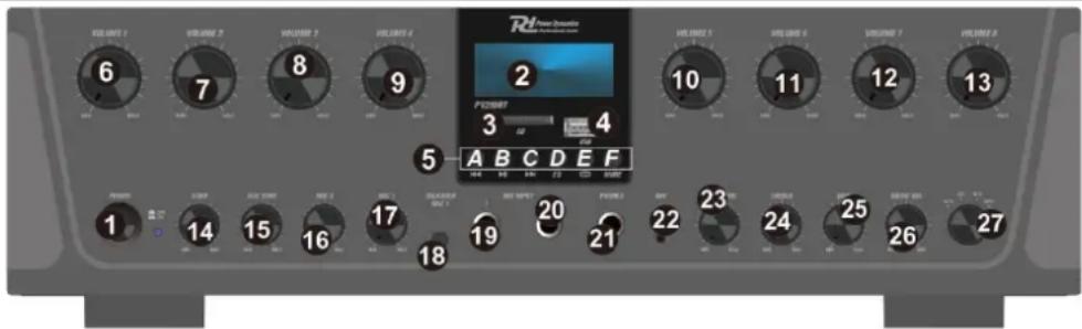 Power Dynamics PV280BT - ACHTER EN VOORPANEEL - 1