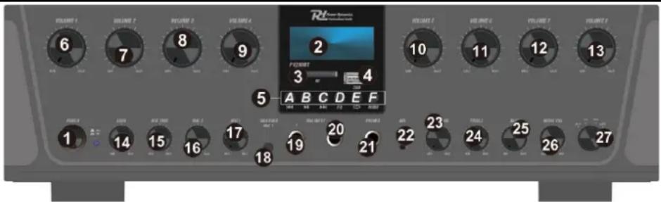 Power Dynamics PV280BT - PANEL FRONTAL Y PANEL TRASERO - 1