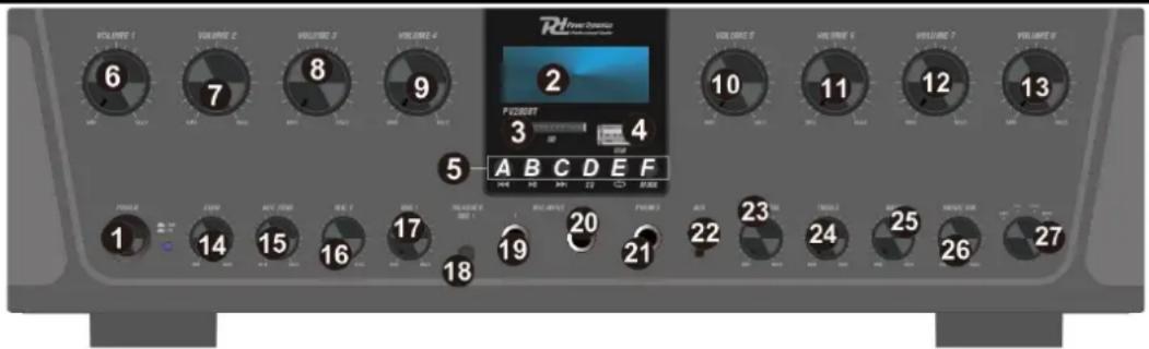 Power Dynamics PV280BT - PANEL PRZEDNI I TYLNY - 1