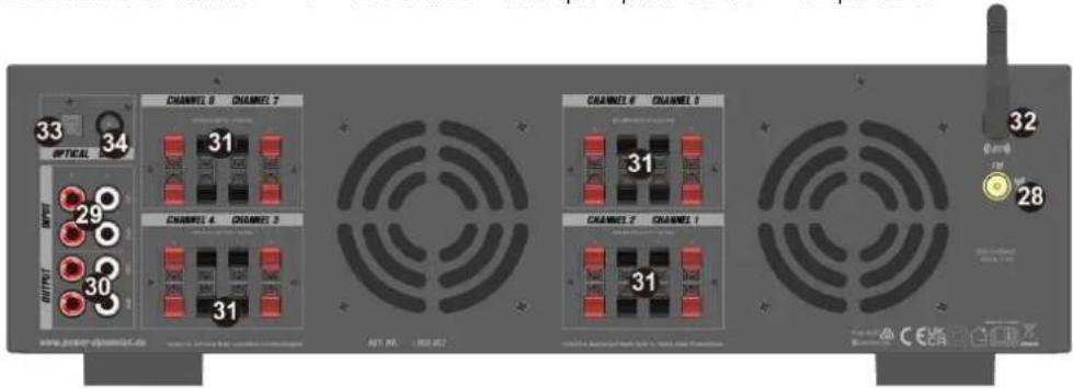 Power Dynamics PV280BT - ENTRADA COAX - 1