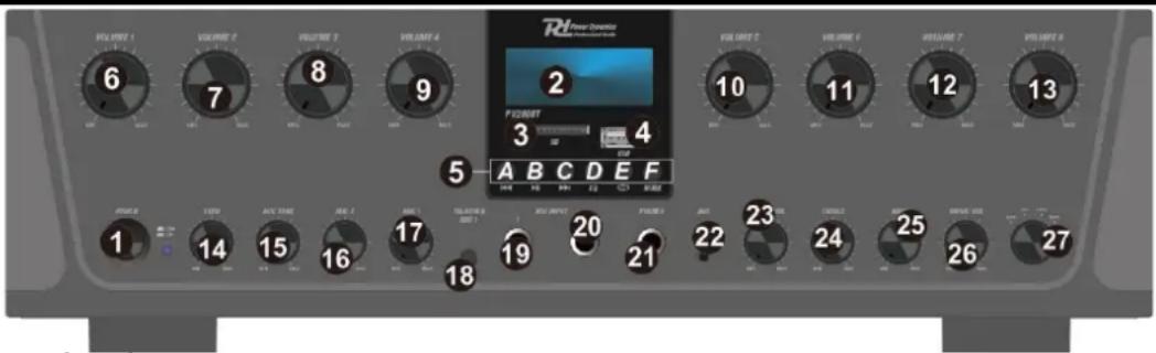 Power Dynamics PV280BT - PŘEDNÍ A ZADNÍ PANEL - 1
