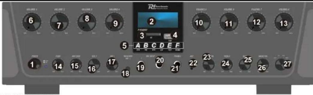 Power Dynamics PV280BT - FRONT- AND BACKPANEL - 1