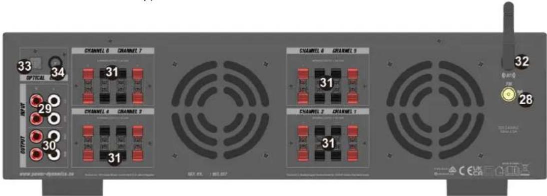 Power Dynamics PV280BT - CONNECTING WITH BT DEVICE - 1