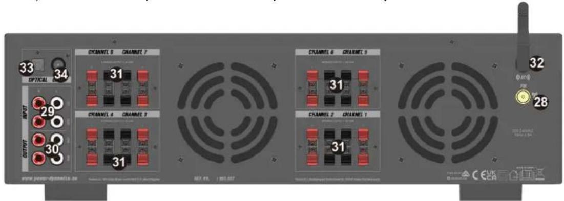Power Dynamics PV280BT - COAX INPUT - 1
