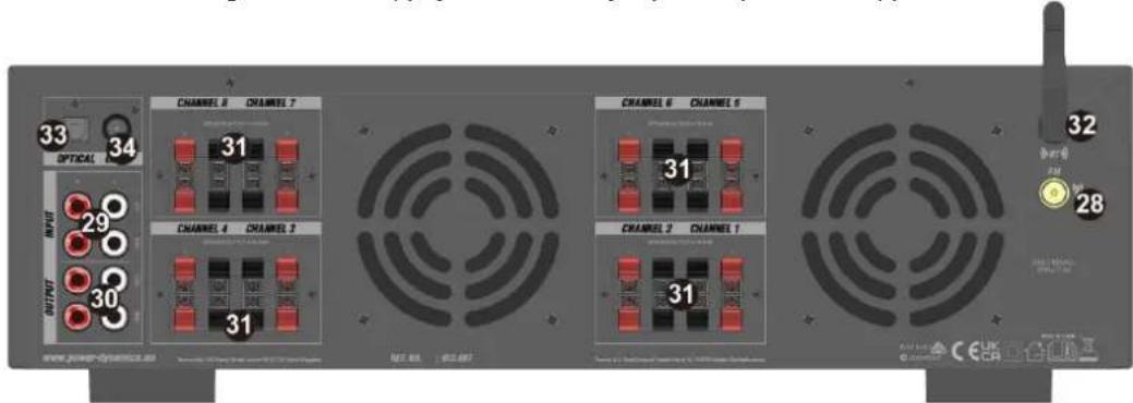 33 OPTICAL 29 OUTPUT 30 CHANNEL 8 CHANNEL 7 CHANNEL 4 CHANNEL 2 CHANNEL 6 CHANNEL 5 CHANNEL 2 CHANNEL 1 CHANNEL 3 CHANNEL 1 CHANNEL 3 CHANNEL 2 CHANNEL 4 CHANNEL 7 CHANNEL 3 CHANNEL 2 CHANNEL 4 CHANNEL 7 CHANNEL 3 CHANNEL 2 CHANNEL 4 CHANNEL 7 CHANNEL 3 CHANNEL 2 CHANNEL 4 CHANNEL 7 CHANNEL 3 CHANNEL 2 CHANNEL 4 CHANNEL 7 CHANNEL 3 CHANNEL 2 CHANNEL 4 CHANNEL 7 CHANNEL 3 CHANNEL 2 CHANNEL 4 CHANNEL 7 CHANNEL 2 CHANNEL 4 CHANNEL 7 CHANNEL 3 CHANNEL 2 CHANNEL 4 CHANNEL 7 CHANNEL 3 CHANNEL 2 CHANNEL 4 CHANNEL 7 CHANNEL 3 CHANNEL 2 CHANNEL 4 CHANNEL 7 CHANNEL 3 CHANNEL 2 CHANNEL 4 CHANNEL 7 CHANNEL 3 CHANNEL 2 CHANNEL 4 CHANNEL 7 CHANNEL 3 CHANNEL 4 CHANNEL 7 CHANNEL 3 CHANNEL 2 CHANNEL 4 CHANNEL 7 CHANNEL 3 CHANNEL 2 CHANNEL 4 CHANNEL 7 CHANNEL 3 CHANNEL 2 CHANNEL 4 CHANNEL 7 CHANNEL 3 CHANNEL 2 CHANNEL 4 CHANNEL 7 CHANNEL 3 CHANNEL 2 CHANNEL 4 CHANNEL 7 CHANNEL 3 CHANNEL 2 CHANNEL 3 CHANNEL 4 CHANNEL 7