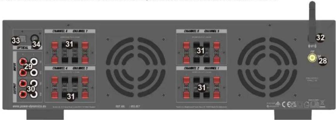 Power Dynamics PV280BT - VOLUME 2 - 1