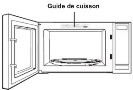 GE GCBK09N1WSS - Weight Defrost (dégivrage selon le poids) - 1