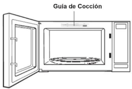 GE GCBK09N1WSS - Descongelación por Peso - 1