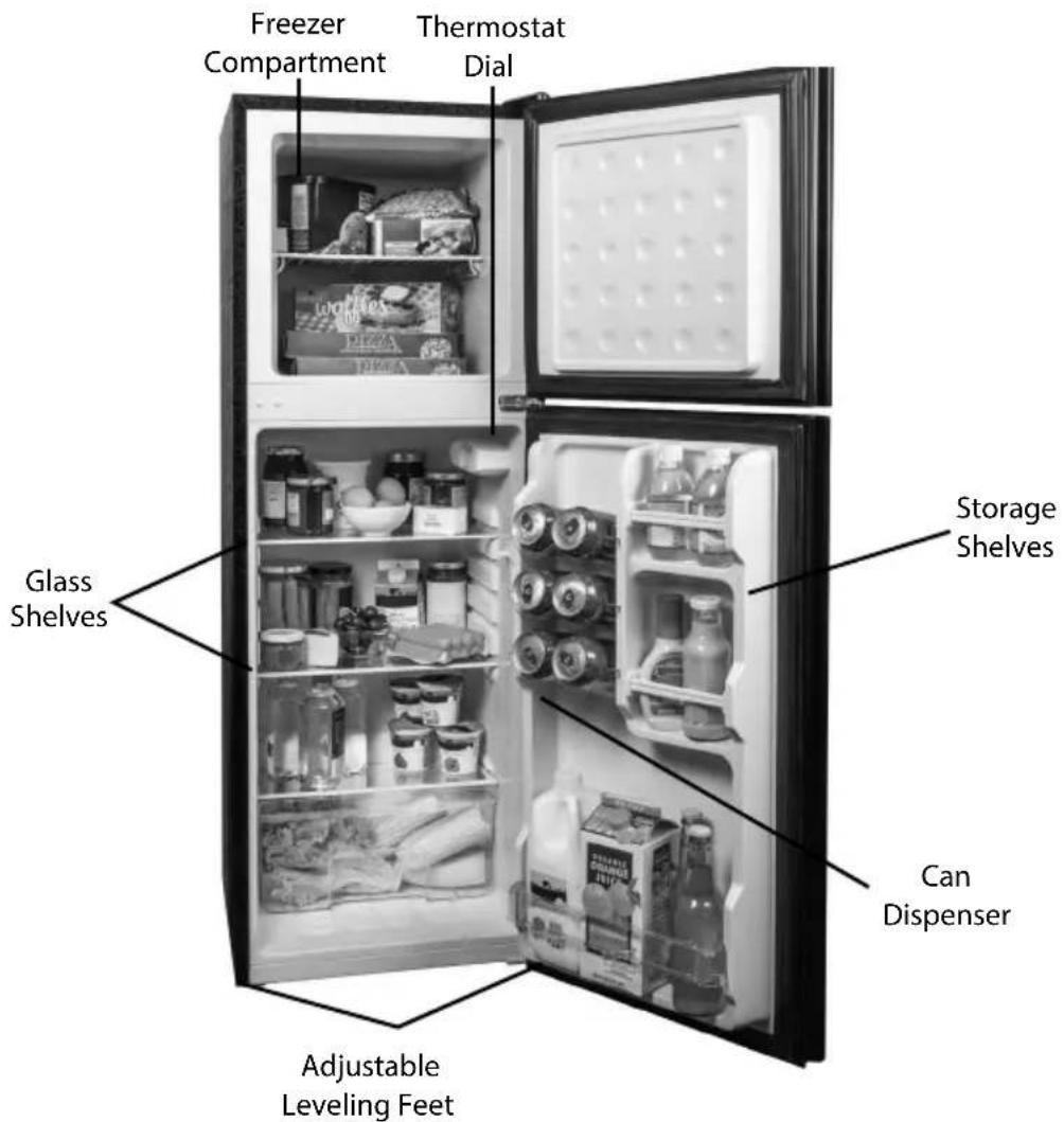 Igloo IRF47DDGLSBK - PARTS - 1