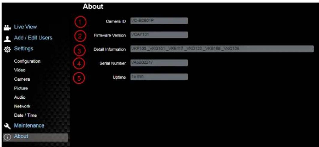 Lumens VC-BC601P - 關於 - 1