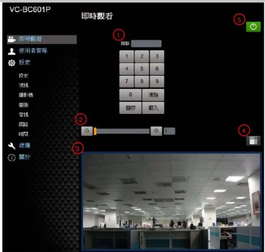 Lumens VC-BC601P - 即時觀看 - 1