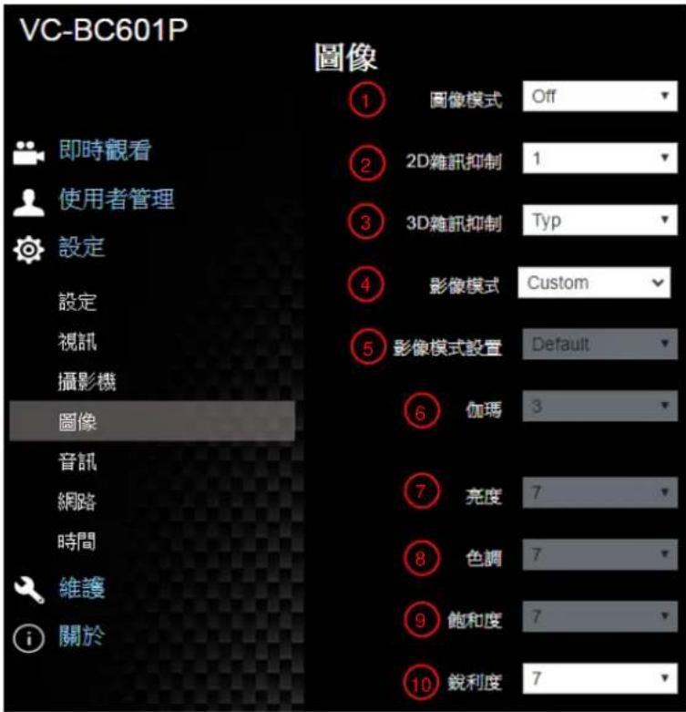 Lumens VC-BC601P - 5.3.7設定-圖像 - 1