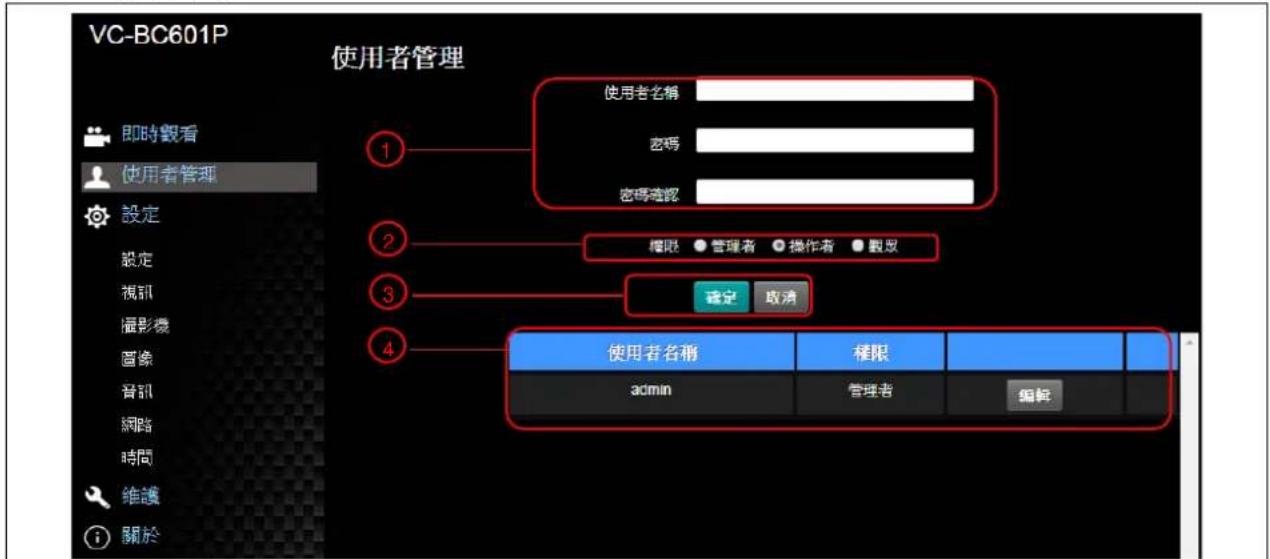 Lumens VC-BC601P - 使用者管理 - 1