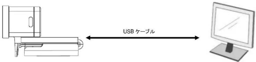 Lumens VC-B11U - 機器の寸法 - 1