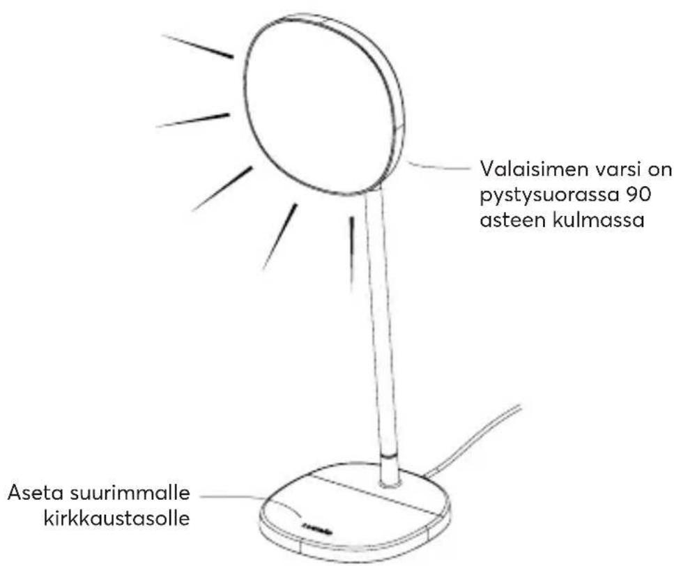 LUMIE Task - Task kirkasvalohoitoon - 1