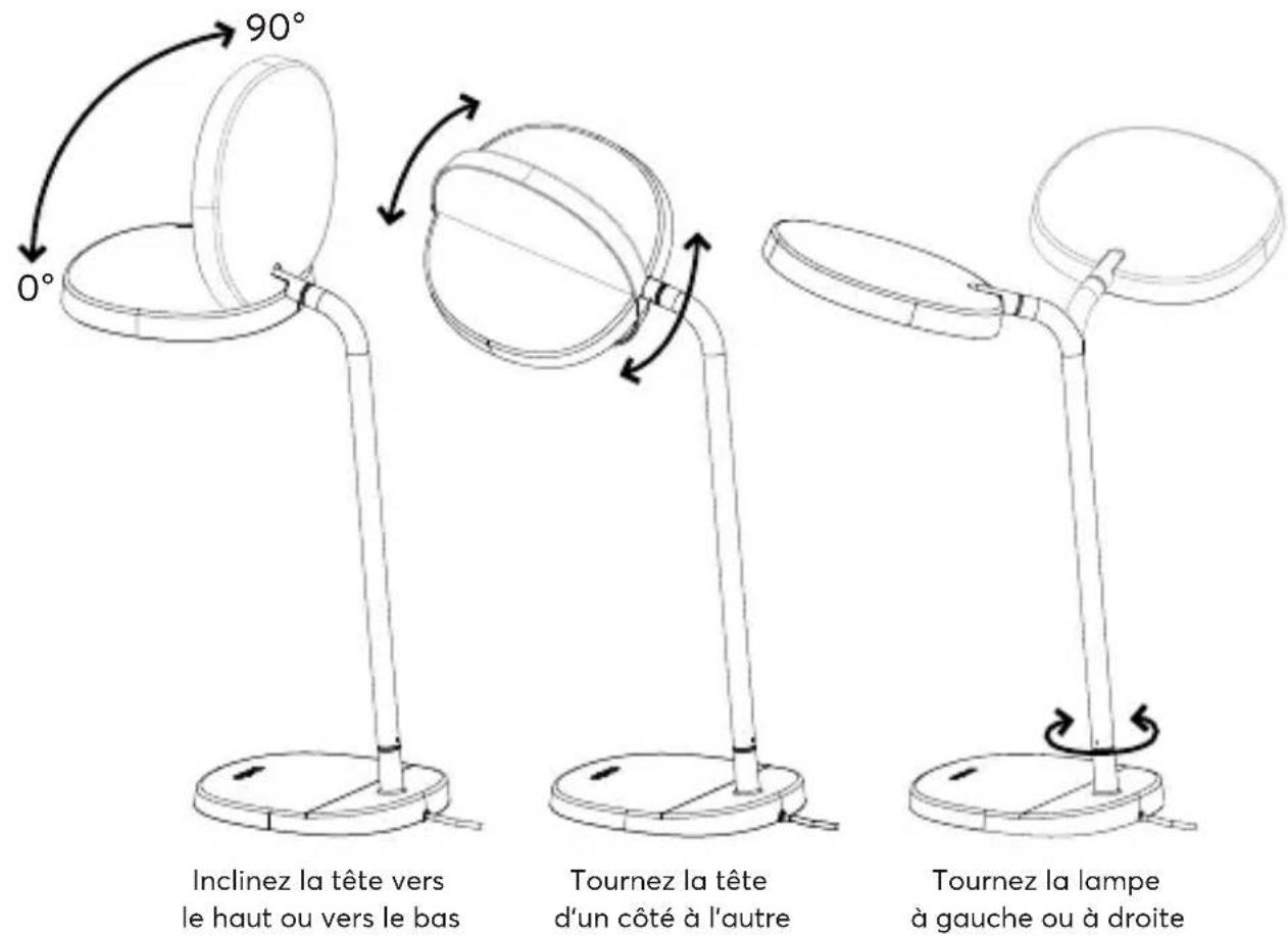LUMIE Task - Éclairage d'appoint - 1