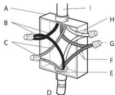 Kucht KWO620 - 4-WIRE CONNECTION (UNGROUNDED NEUTRAL) - U.S.A. AND CANADA - 1