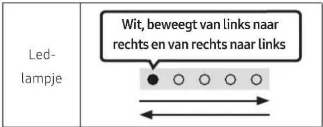 SAMSUNG HW-S67GD - Samsung kan in de toekomst updates bieden voor de systeemfirmware van de Soundbar. - 1