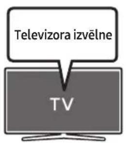SAMSUNG HW-S67GD - Pārbaudes punktu saraksts pirms savienojuma izveides - 3