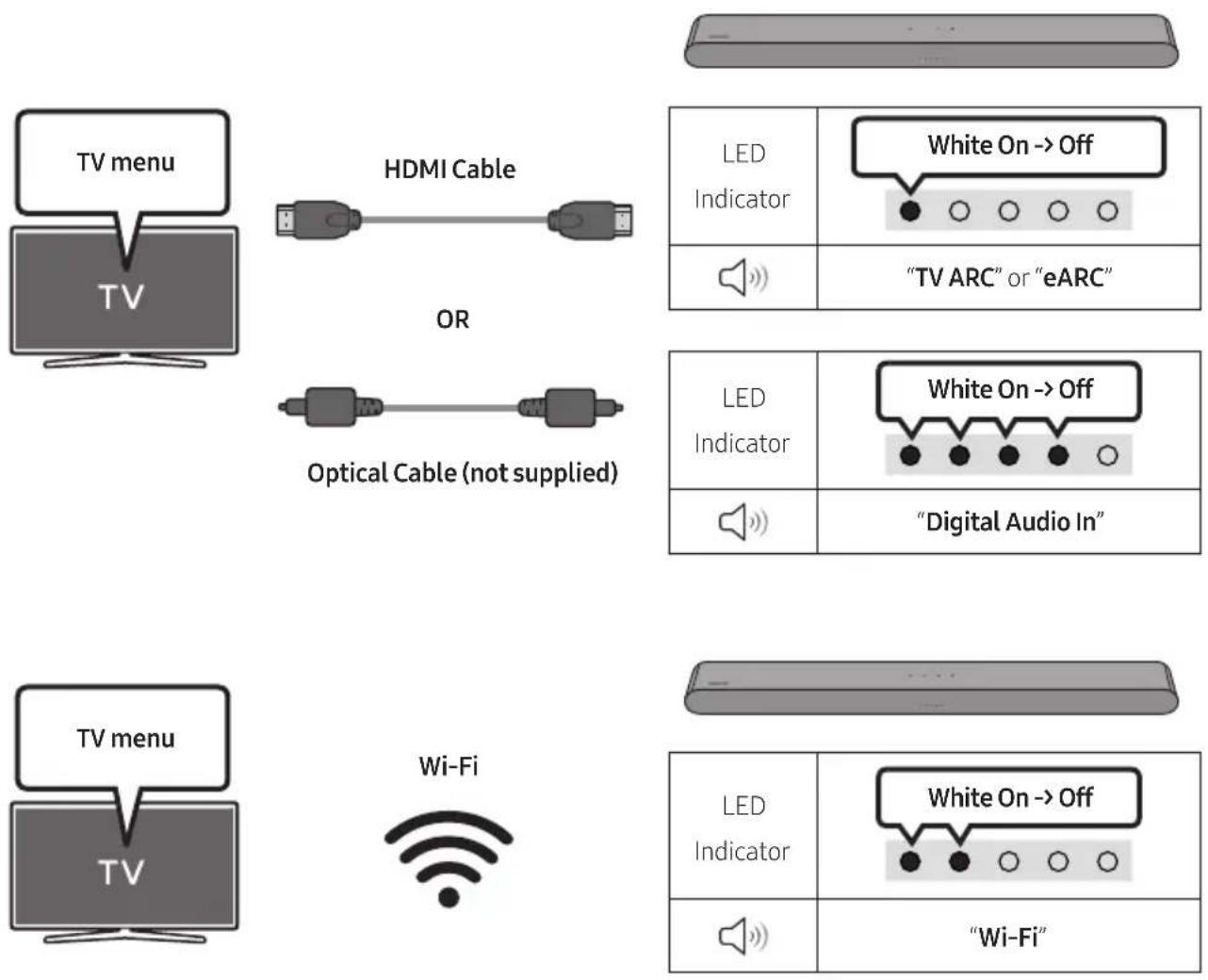 SAMSUNG HW-S67GD - Using the Q-Symphony Function - 1