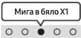SAMSUNG HW-S67GD - • Включен/Изключен на Аудио обр. връзка - 6