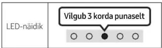 SAMSUNG HW-S67GD - Samsung võib pakkuda tulevikus Soundbari süsteemile püsivaravärskendusi. - 2