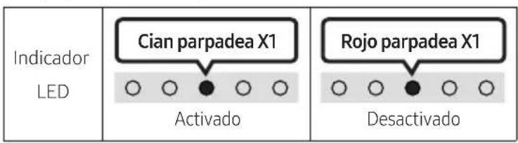 SAMSUNG HW-S67GD - → (Fuente) - 1