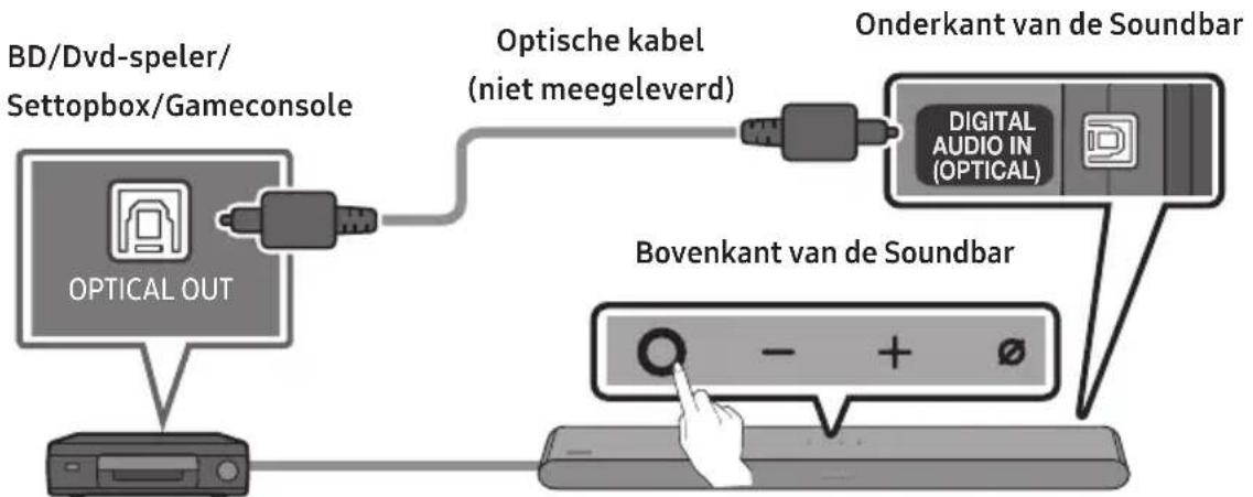 SAMSUNG HW-S67GD - Verbinden met een optische kabel - 1
