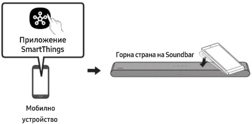 SAMSUNG HW-S67GD - Използване на Tap Sound - 1