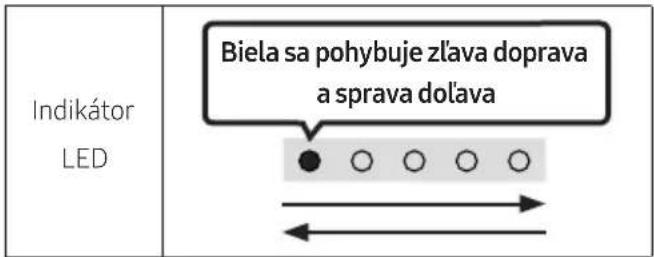 SAMSUNG HW-S67GD - Spoločnost Samsung môže v budúcnosti poskytnut aktualizácie k firmvéru systému zariadenia Soundbar. - 1