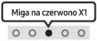SAMSUNG HW-S67GD - Regulacja głośności listwy Soundbar za pomocą pilota telewizora - 3