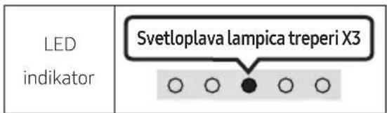 SAMSUNG HW-S67GD - POSTAVLJANJE UREĐAJA SOUNDBAR ISPRED TELEVIZORA - 2