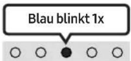 SAMSUNG HW-S67GD - Anpassen der Soundbar-Lautstärke mit einer TV-Fernbedienung - 9