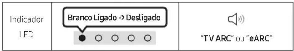 SAMSUNG HW-S67GD - CUIDADO - 2