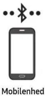 SAMSUNG HW-S67GD - Metode 1. Forbindelse via Bluetooth - 1