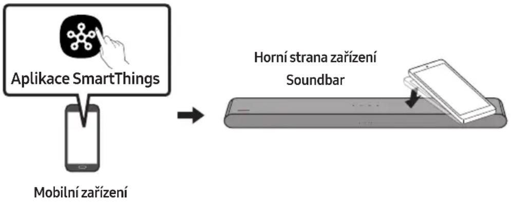 SAMSUNG HW-S67GD - Používání Tap Sound - 1