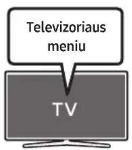 SAMSUNG HW-S67GD - Patikrinimas prieš prijungimą - 2