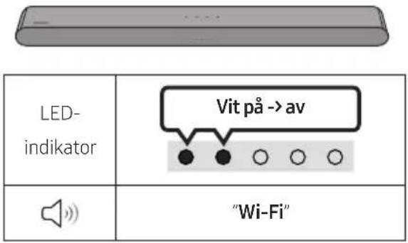 SAMSUNG HW-S67GD - Checklista före anslutning - 4