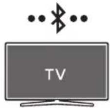 SAMSUNG HW-S67GD - Bluetoothilla yhdistäminen - 1