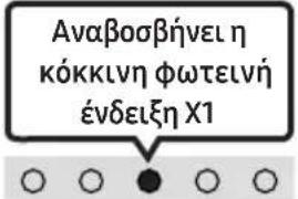 SAMSUNG HW-S67GD - Ρύθμιση της έντασης ήχου του Soundbar με τηλεχειριστήριο τηλεόρασης - 3