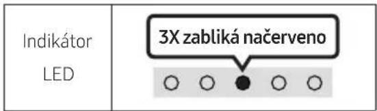 SAMSUNG HW-S67GD - Spoločnost Samsung môže v budúcnosti poskytnut aktualizácie k firmvéru systému zariadenia Soundbar. - 2