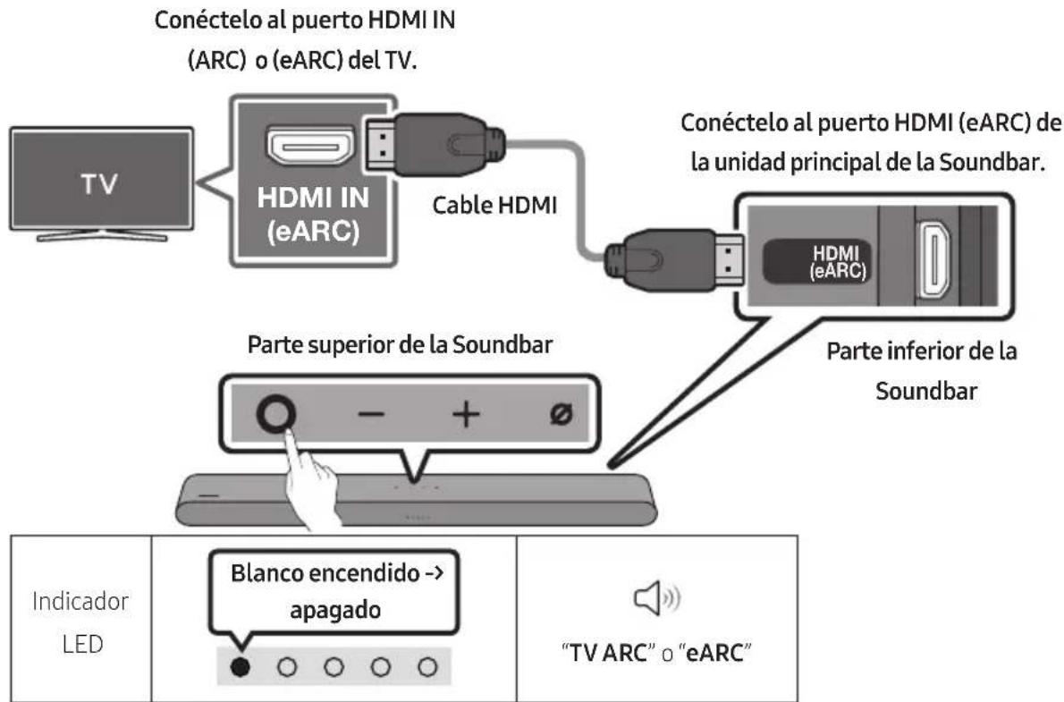 SAMSUNG HW-S67GD - Lista de comprobación previa a la conexión - 1