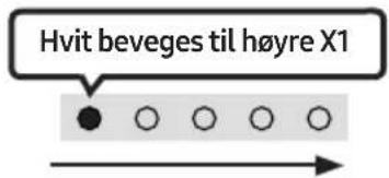 SAMSUNG HW-S67GD - • Lydtilbakemelding På/Av - 3