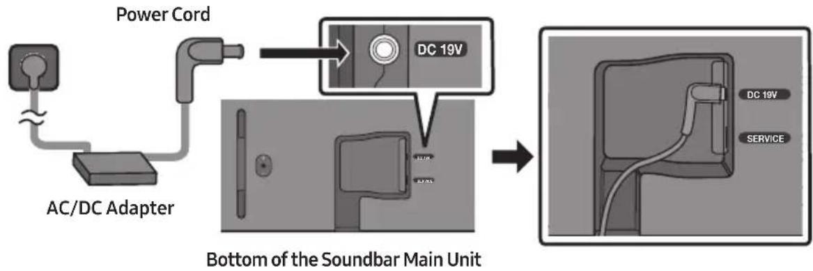 SAMSUNG HW-S67GD - Connecting Electrical Power - 1